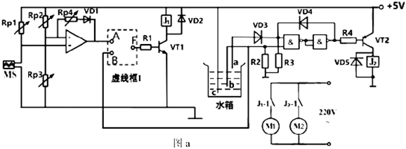 菁優(yōu)網(wǎng)