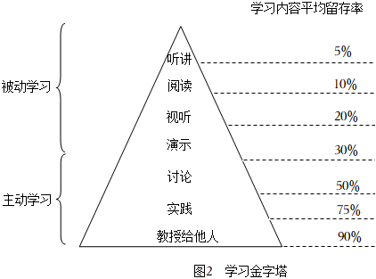 菁優(yōu)網