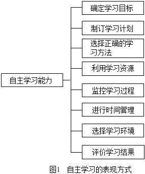 菁優(yōu)網