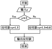 菁優(yōu)網