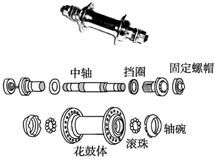 菁優(yōu)網(wǎng)