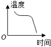 菁優(yōu)網