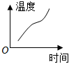 菁優(yōu)網