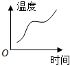 菁優(yōu)網