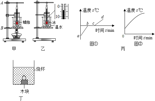 菁優(yōu)網