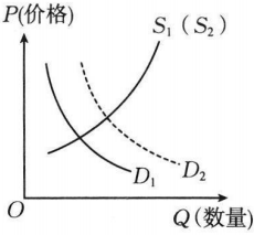 菁優(yōu)網