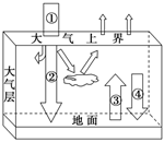 菁優(yōu)網(wǎng)