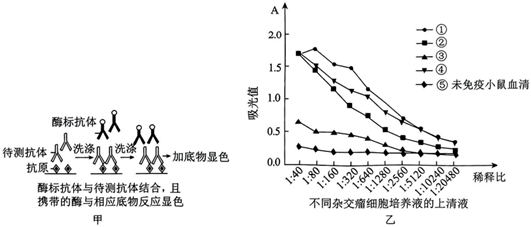 菁優(yōu)網