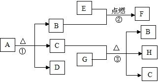 菁優(yōu)網(wǎng)