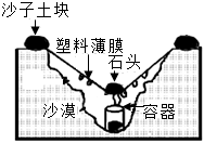 菁優(yōu)網(wǎng)