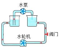 菁優(yōu)網