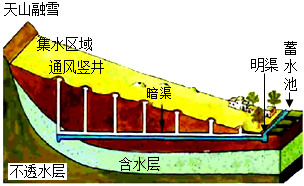 菁優(yōu)網