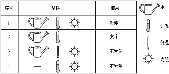 菁優(yōu)網