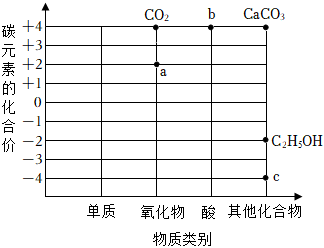 菁優(yōu)網