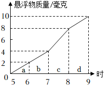 菁優(yōu)網