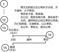 菁優(yōu)網