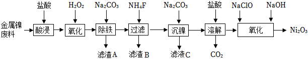 菁優(yōu)網