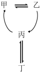 菁優(yōu)網(wǎng)