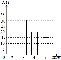 菁優(yōu)網