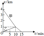 菁優(yōu)網(wǎng)