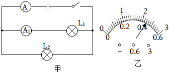 菁優(yōu)網(wǎng)