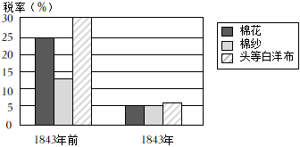 菁優(yōu)網