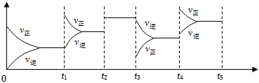 菁優(yōu)網