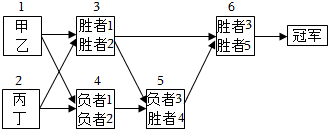 菁優(yōu)網(wǎng)