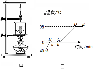 菁優(yōu)網(wǎng)