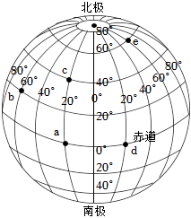 菁優(yōu)網