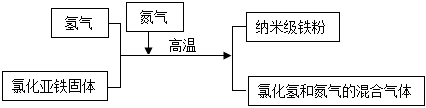 菁優(yōu)網