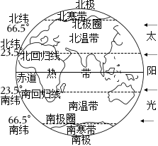 菁優(yōu)網