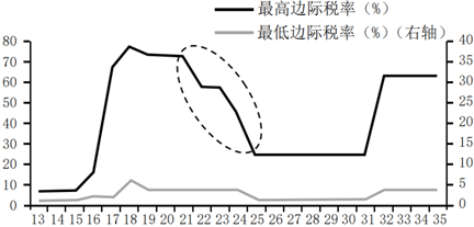 菁優(yōu)網