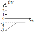 菁優(yōu)網