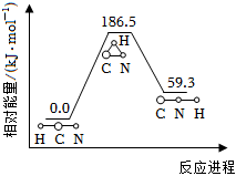 菁優(yōu)網(wǎng)