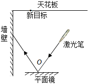 菁優(yōu)網(wǎng)