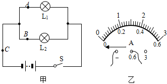 菁優(yōu)網(wǎng)