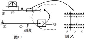 菁優(yōu)網(wǎng)