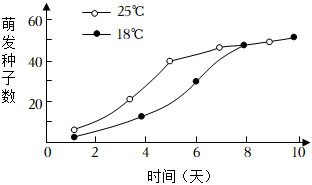 菁優(yōu)網