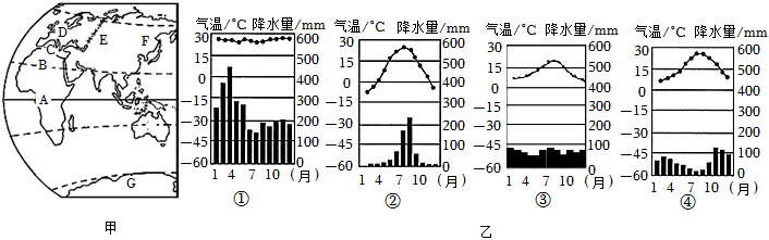 菁優(yōu)網(wǎng)