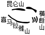 菁優(yōu)網(wǎng)