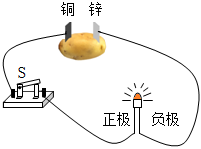 菁優(yōu)網(wǎng)