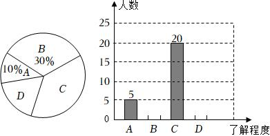 菁優(yōu)網