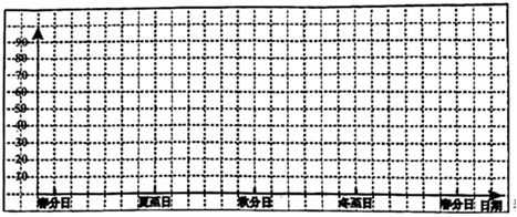 菁優(yōu)網