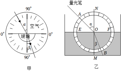 菁優(yōu)網(wǎng)