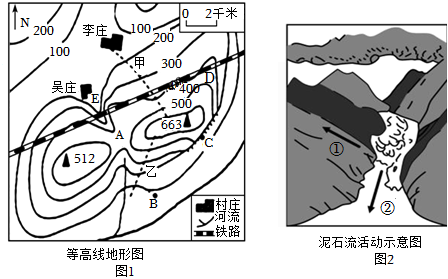 菁優(yōu)網(wǎng)