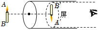 菁優(yōu)網(wǎng)