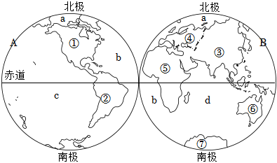 菁優(yōu)網