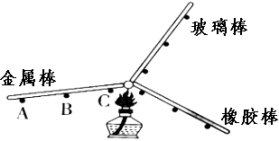 菁優(yōu)網(wǎng)