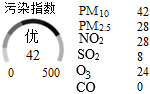 菁優(yōu)網